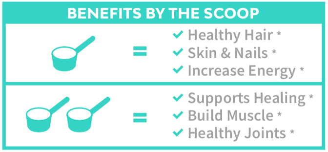 Benefits by the Scoop